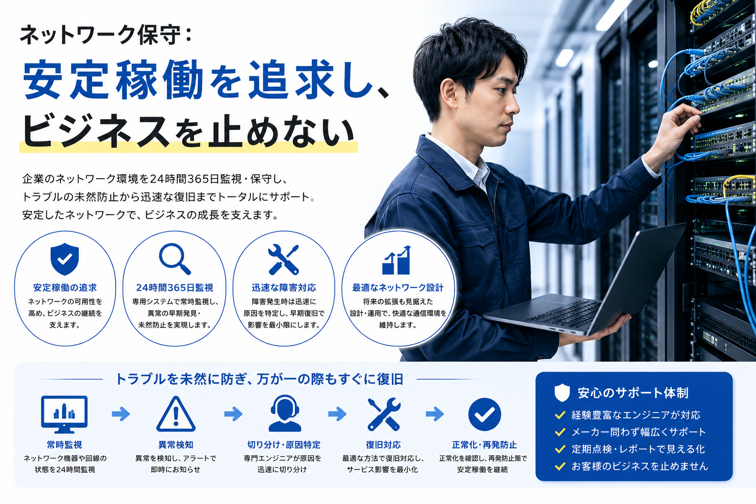 刈谷市 ネットワーク保守 セキュリティ